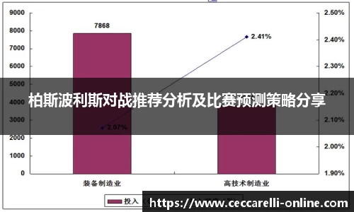柏斯波利斯对战推荐分析及比赛预测策略分享